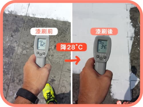 運用一個下午DIY立馬解決夏季炎熱問題