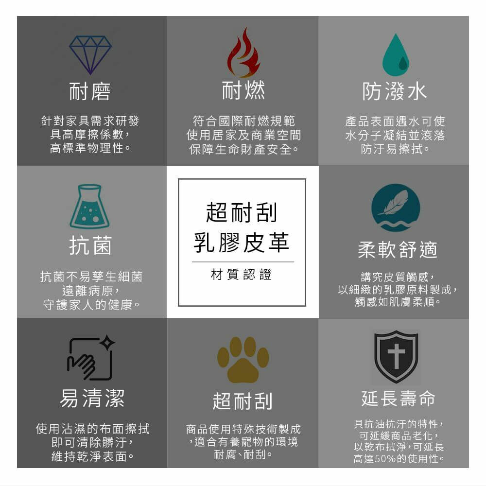 Alan艾倫北歐風超耐抓貓抓皮床組(床頭片+床底)